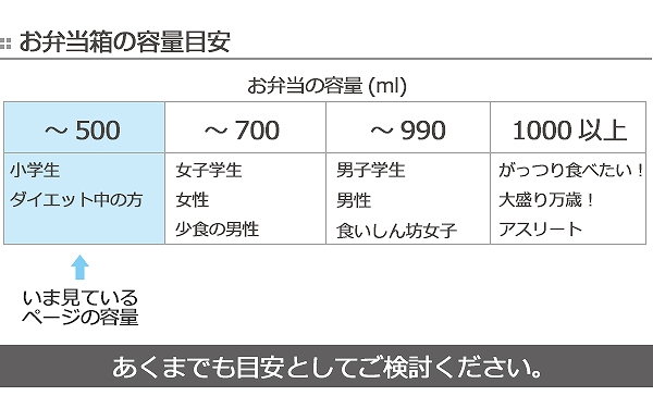 Lohaco 5 Offクーポン対象商品 お弁当箱 1段 アルミ アルミ弁当箱 ブルーンカー 350ml 子供 ランチボックス 弁当箱 レンジ対応 幼稚園 保育園 消防車 スポーツカー 車 子供用お弁当箱 ランチベルト付 一段 お弁当グッズ ランチグッズ 仕切付 子供用 クーポンコード