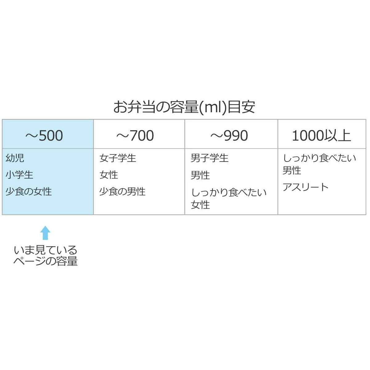 弁当箱 500ml ランチボックス 仕切付 クロミ ( お弁当箱 食洗機対応 レンジ対応 一段 ドーム蓋 日本製 食洗機OK レンジOK お弁当 弁当 4点ロック 仕切り付き 女性 女子 )