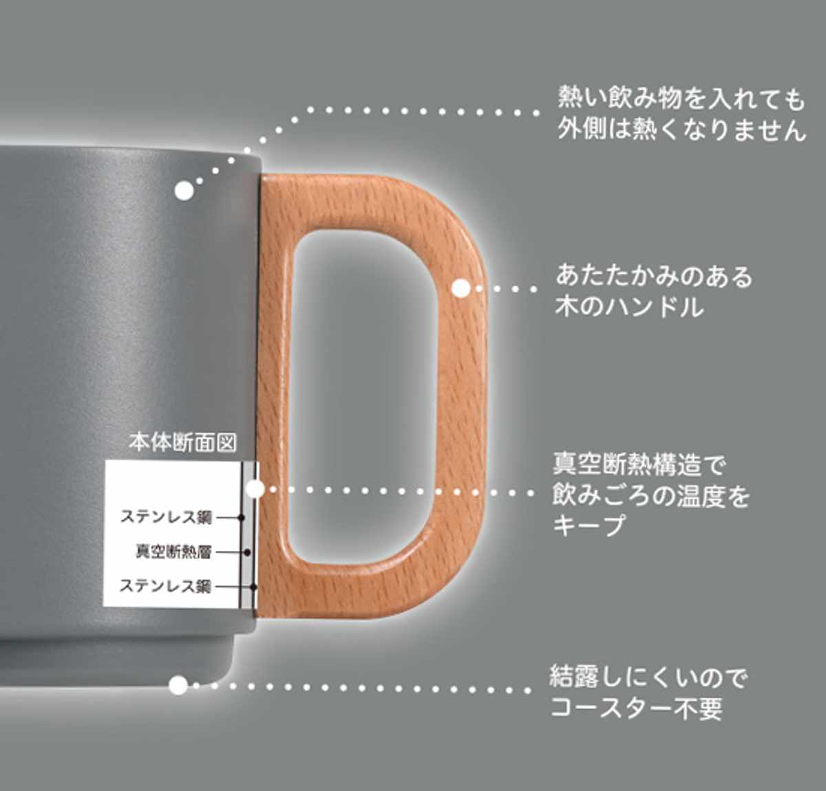 マグカップ 350ml 積み重ねられる真空マグカップ 350 ( ステンレス 保冷 保温 真空 保温マグカップ ステンレスカップ おしゃれ かわいい 保温マグ 真空断熱構造 保冷マグ コップ カップ マグ ) 【ベージュ】 ベージュ