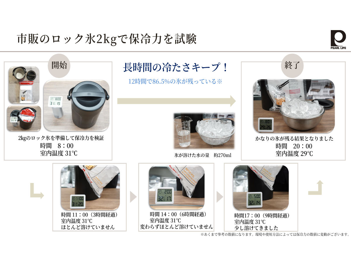 アイスコンテナ 4.5L 真空アイスマルチコンテナ4500 保冷 ( 氷入れ アイスペール アイスクーラー ジャグ アイスジャグ 氷入れ容器 氷 溶けない アイスバケット ボトル 冷蔵 真空断熱構造 タンク 持ち運び 取っ手付き 大容量 )