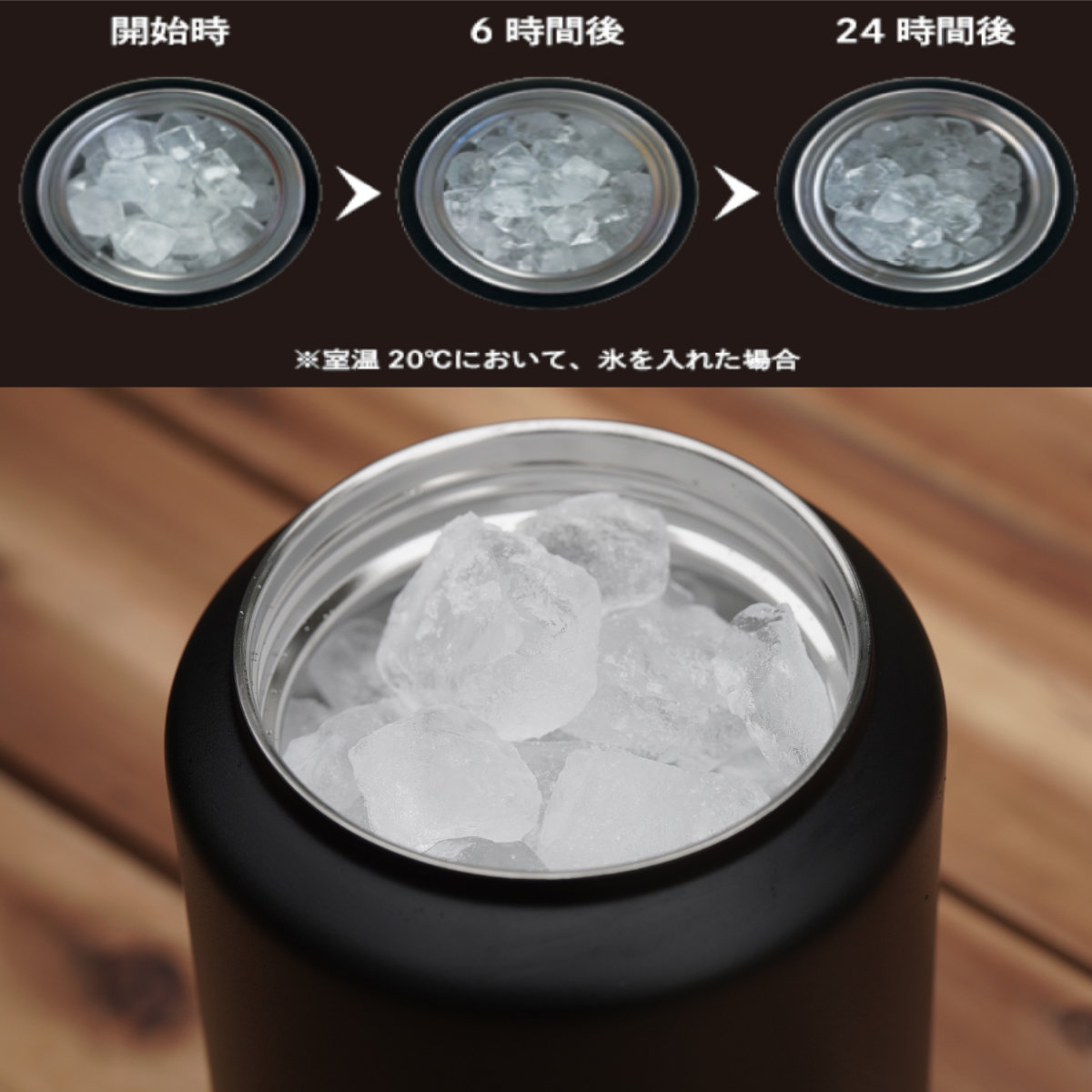 水筒 2.2L チャージャー アイスコンテナジャグ2200 保冷 （ 大