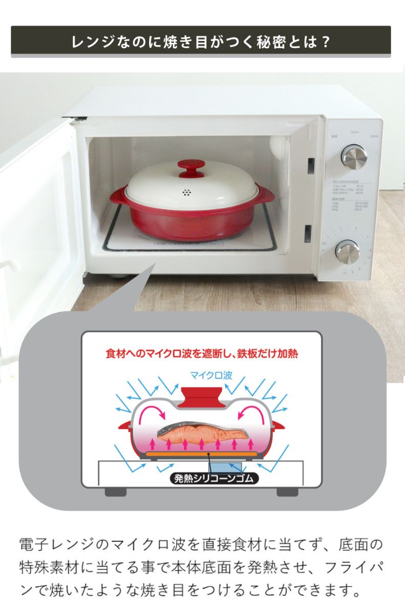 レンジパン スピードクック 丸深型 電子レンジ調理器 ( 電子レンジ 調理器 魚焼き器 深型 焼き魚 電子レンジ専用調理器 電子レンジ魚焼き器 調理 魚 肉 焼く 蒸す 煮る 温め直し レシピ付き )
