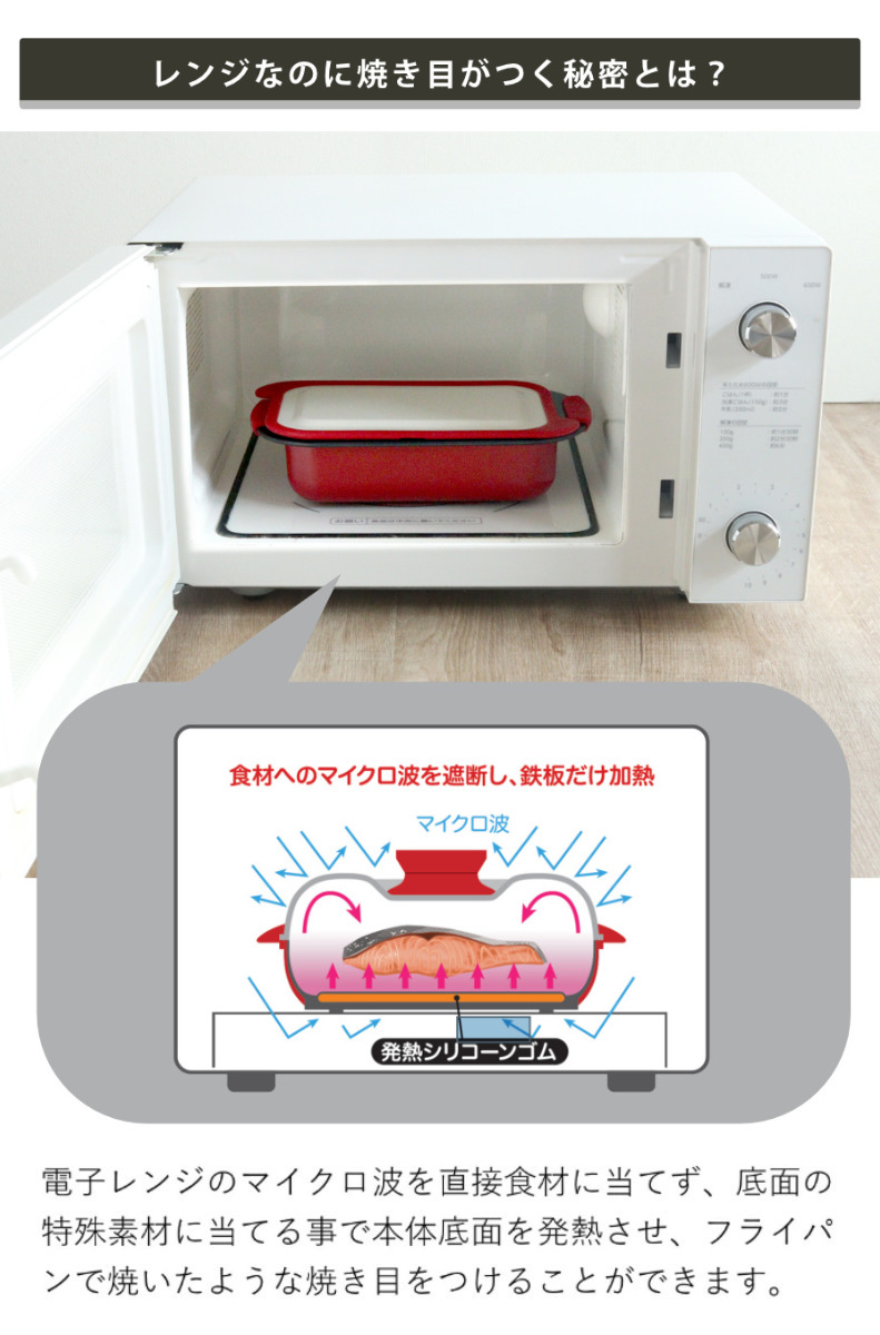 レンジパン スピードクック 角深型 電子レンジ調理器 ( 電子レンジ 調理器 魚焼き器 角型 焼き魚 電子レンジ専用調理器 電子レンジ魚焼き器 調理 魚 肉 焼く 蒸す 煮る 温め直し レシピ付き )