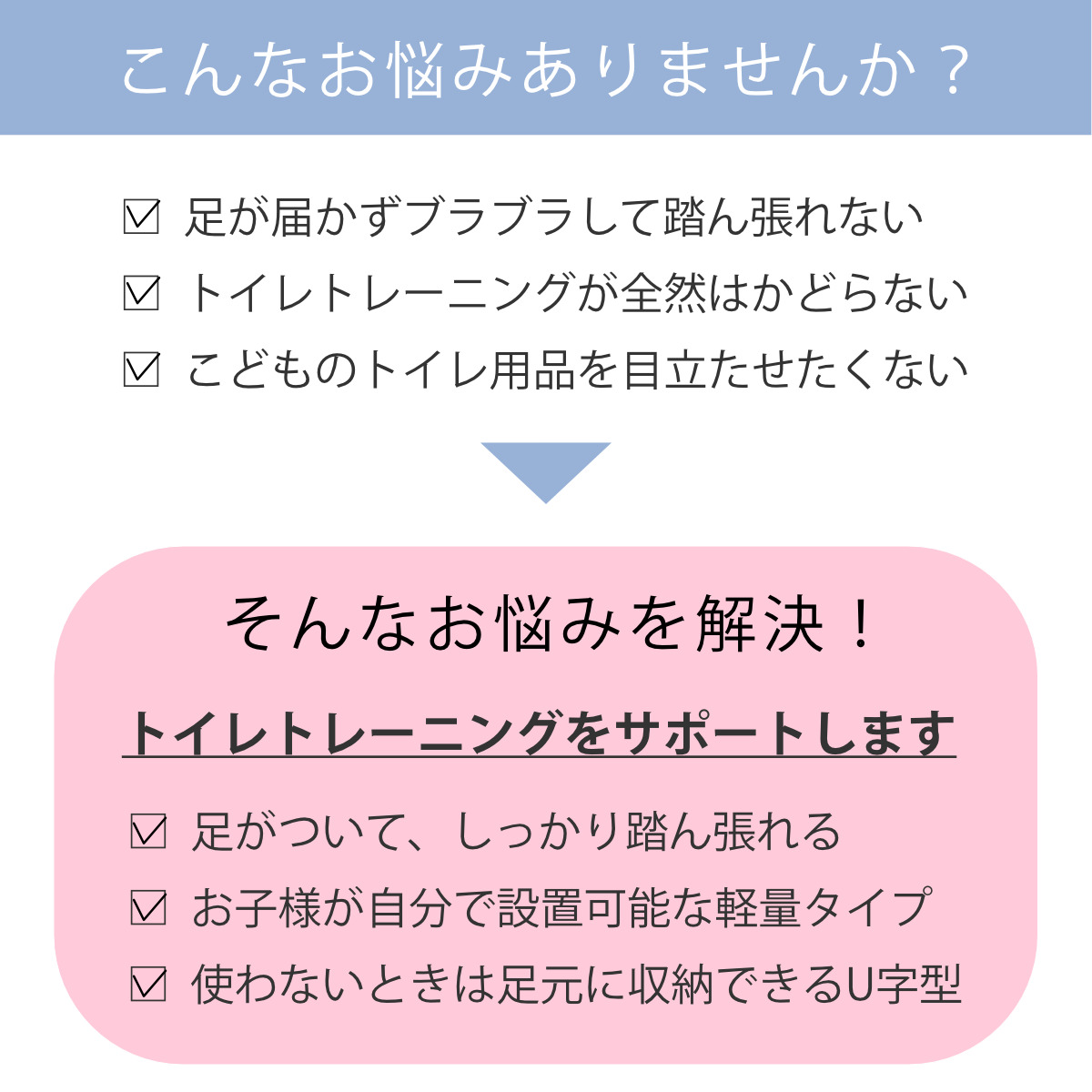 トイレ 踏み台 トイレスムーズステップ S トイレ踏み台 トイトレ 子供 ( 子ども用 ステップ ふみ台 足置き台 ステップ台 トイレトレーニング 踏ん張り台 幼児 子ども キッズ 高さ17cm 便秘解消 足置き コンパクト )