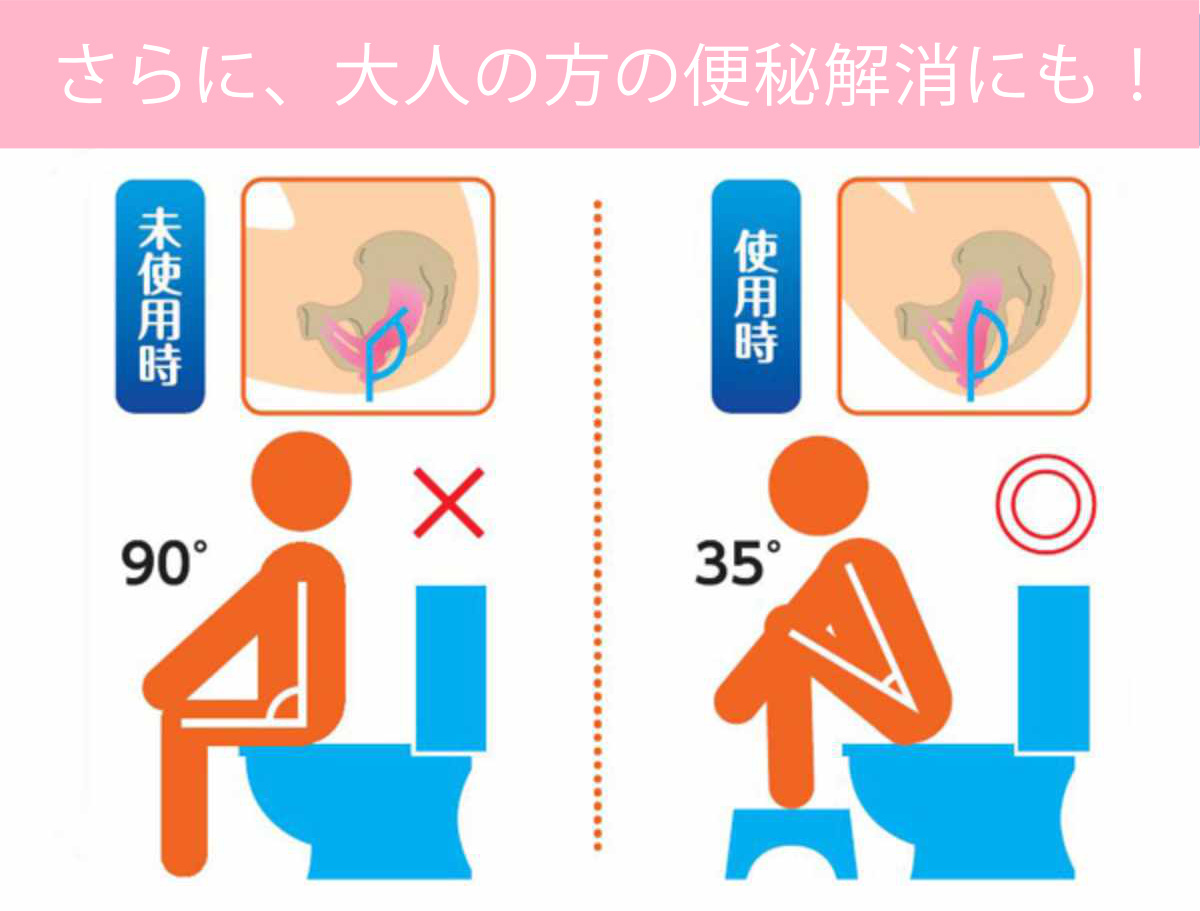トイレ 踏み台 トイレスムーズステップ S トイレ踏み台 トイトレ 子供 ( 子ども用 ステップ ふみ台 足置き台 ステップ台 トイレトレーニング 踏ん張り台 幼児 子ども キッズ 高さ17cm 便秘解消 足置き コンパクト )