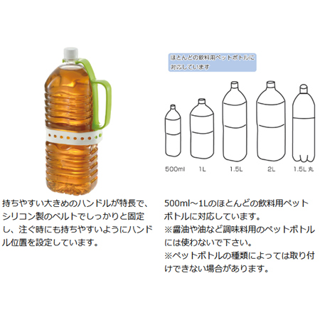 Dショッピング 使っていいね ペットボトルハンドル ペットボトル用ハンドル 取っ手 便利グッズ キッチン小物 キッチン雑貨 カテゴリ キッチン便利グッズの販売できる商品 リビングート ドコモの通販サイト