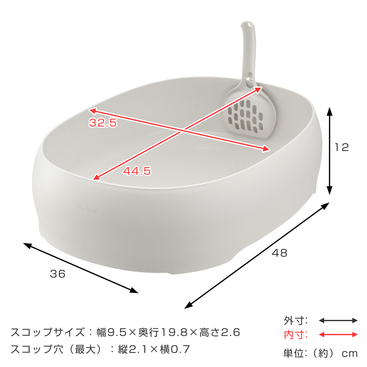 ペットトイレ ラプレ シームレスネコトイレ M ( 猫 トイレ 猫用 猫トイレ スコップ付き リッチェル ねこトイレ ねこ ネコ ペット用 ペット用品 オープンタイプ ) 【ニュートラルダークグレー】 ニュートラルダークグレー