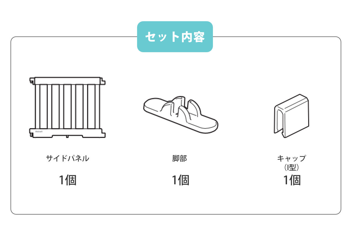 ベビーゲート パーテーションにも使える ベビーサークル サイドパネル ( リッチェル ベビーフェンス パーテーション 1枚 単品 買い足し ベビー 赤ちゃん ベビーガード フェンス セーフティグッズ キッズパーテーション 簡単組立 )