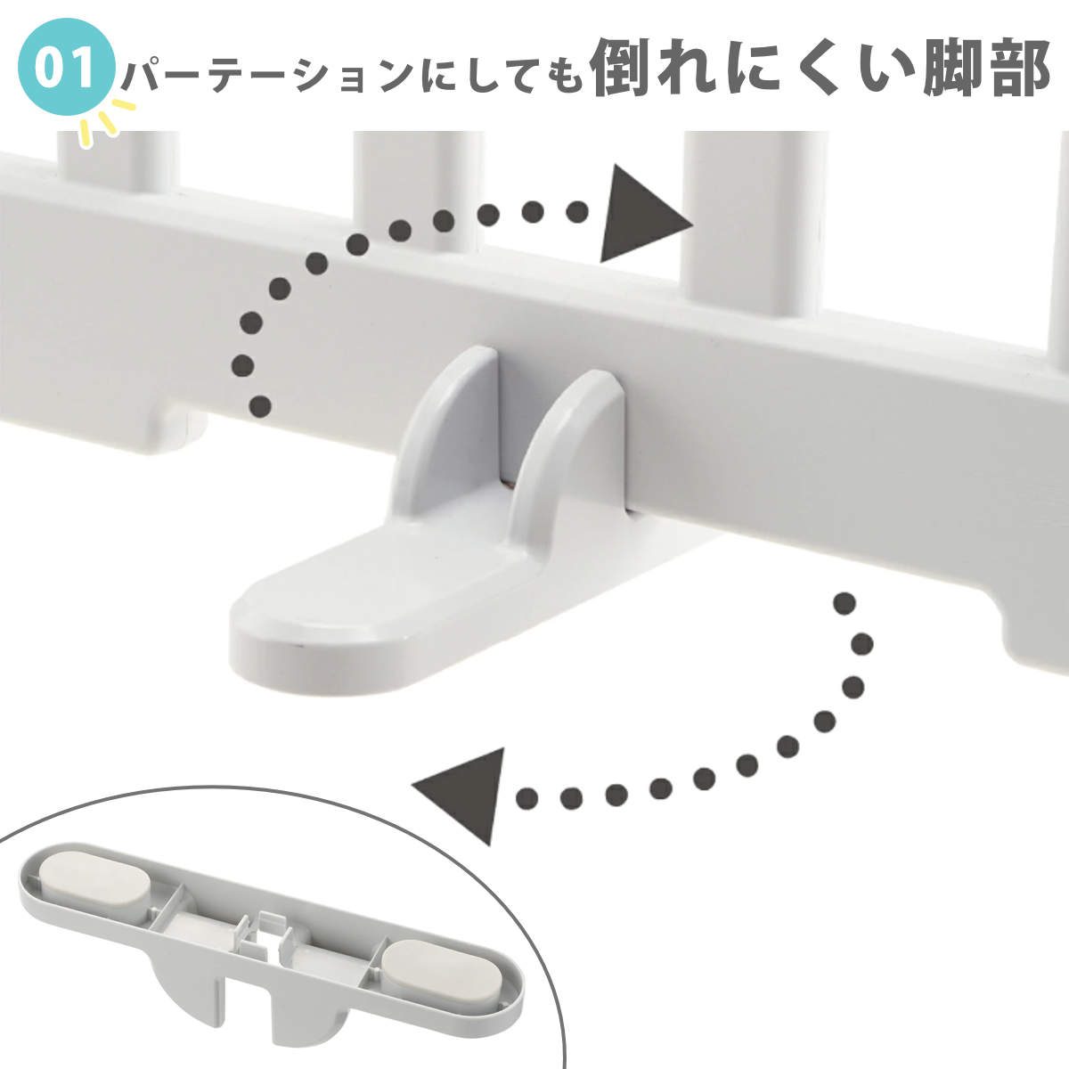 ベビーゲート パーテーションにも使える ベビーサークル サイドパネル ( リッチェル ベビーフェンス パーテーション 1枚 単品 買い足し ベビー 赤ちゃん ベビーガード フェンス セーフティグッズ キッズパーテーション 簡単組立 )
