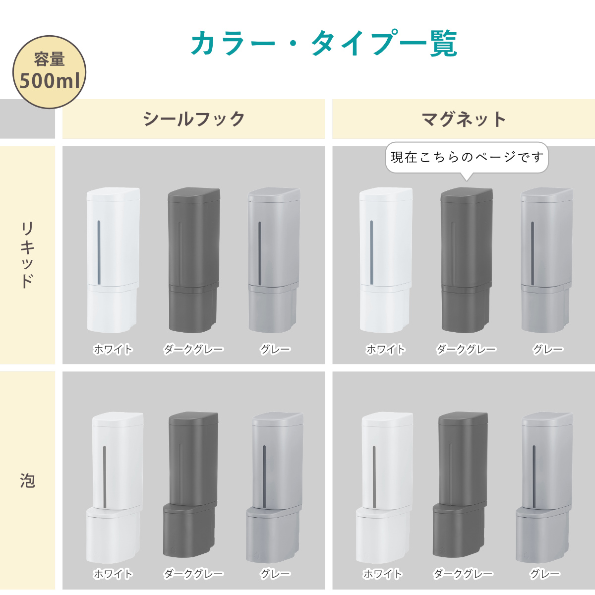 ディスペンサー 500ml リキッドタイプ マグネットタイプ 同色3個セット ホバー ( 液体 ソープディスペンサー 磁石 詰め替えボトル 壁面 3個 詰め替え プッシュ 壁付け シール付 シンプル ホワイト ダークグレー グレー ) 【ダークグレー】 ダークグレー