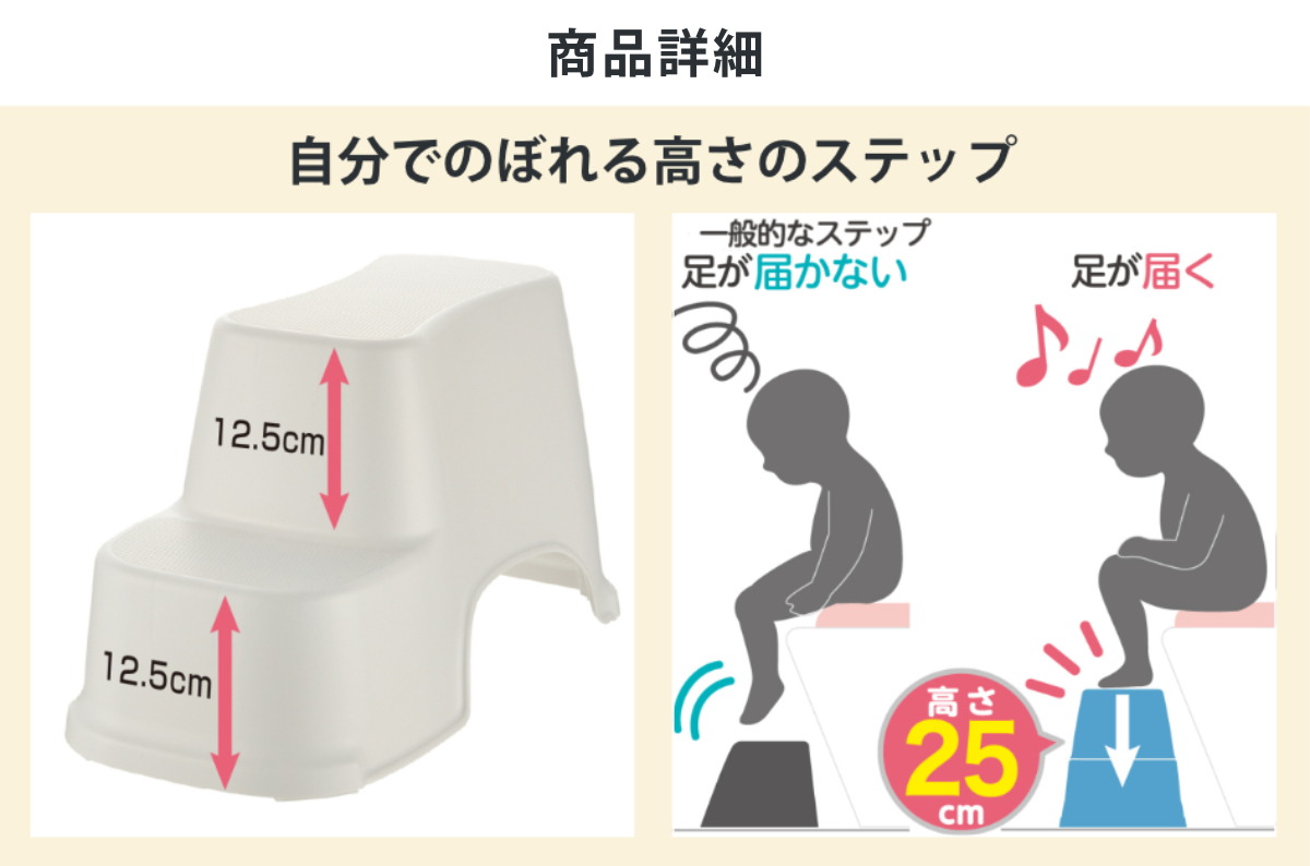 補助便座 トイレサポートステップ スリム リッチェル 2点セット ( 踏台 トイトレ 補助 便座 トイレトレーニング トイレ 練習 踏み台 子供 子ども用 シンプル ステップ 省スペース )