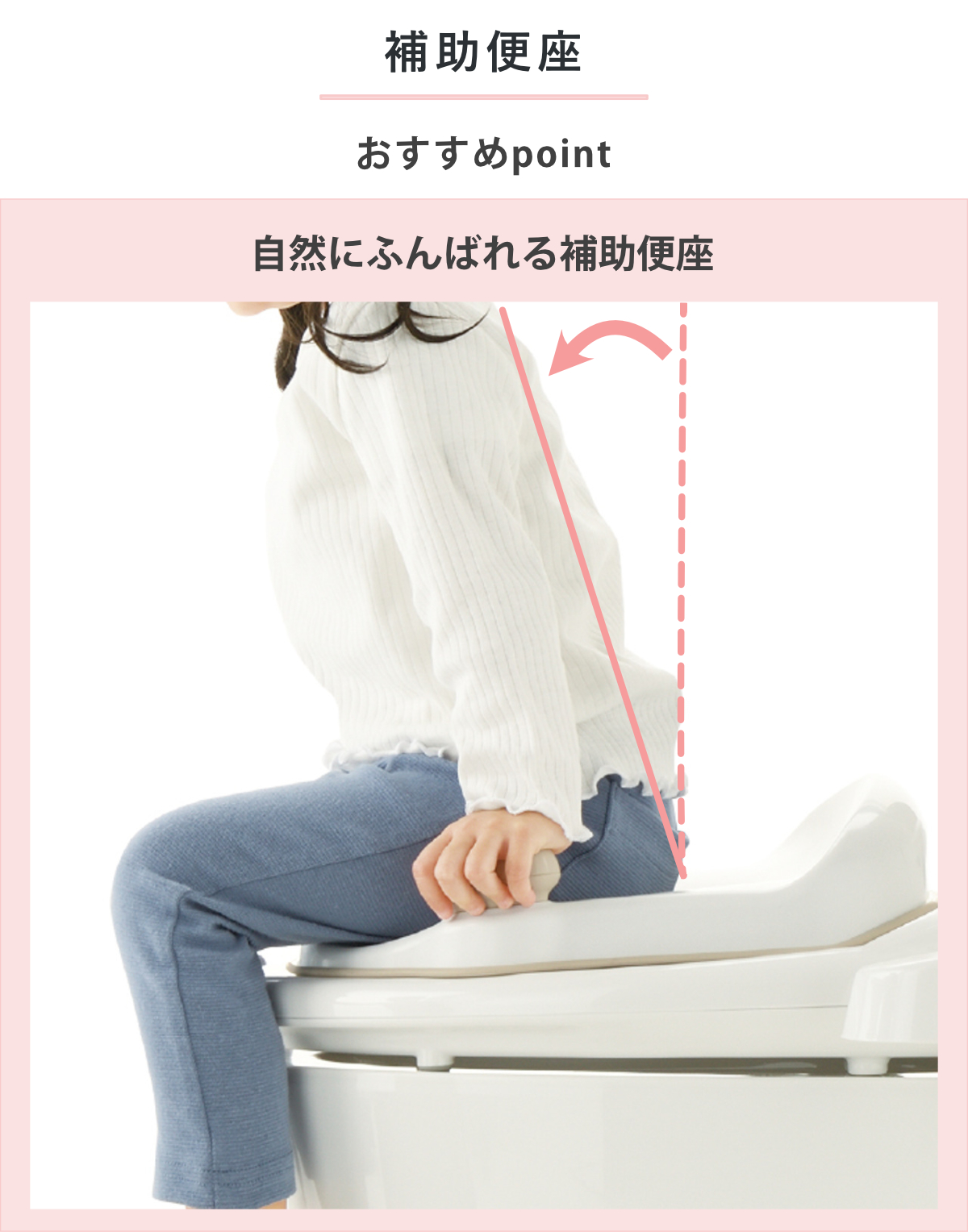 補助便座 トイレスムーズステップ S リッチェル 2点セット ( 踏台 トイトレ 補助 便座 トイレトレーニング トイレ 練習 踏み台 子供 子ども用 シンプル ステップ コンパクト 省スペース )