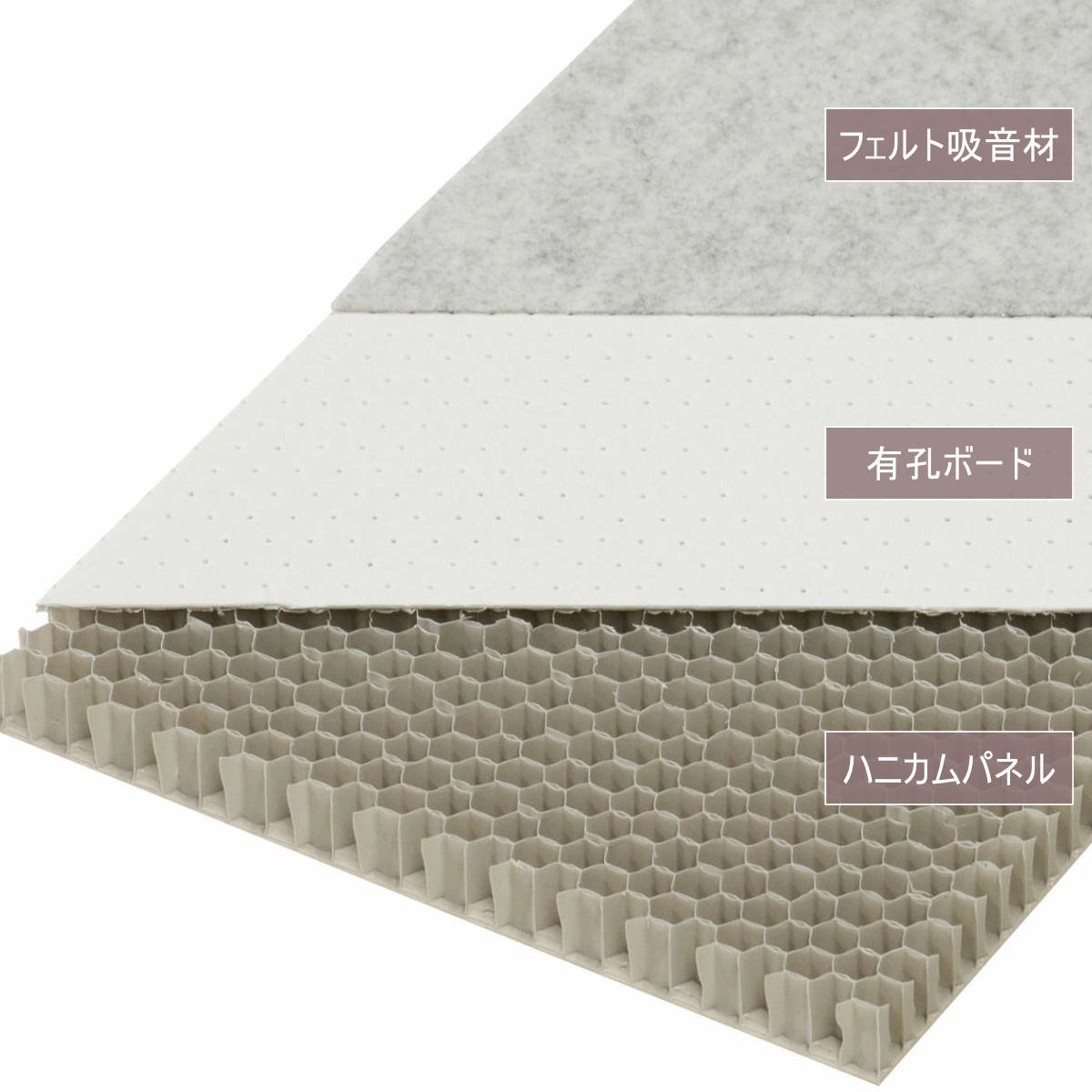 デスクパーテーション 幅100.5cm ワイド デスクブース REMUTE 日本製 ( パーテーション 卓上 デスク 仕切り リモートワーク 衝立 パーティション 吸音 机上 目隠し テレワーク Web会議 在宅勤務 雑音 騒音 軽減 組立 オフィス 自宅 ) 【ライトグレー】 ライトグレー