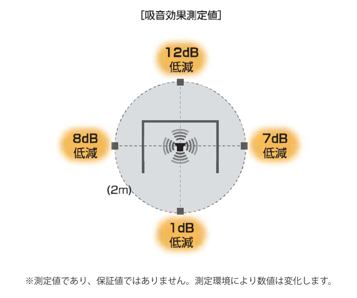 デスクパーテーション 幅100.5cm ワイド デスクブース REMUTE 日本製 ( パーテーション 卓上 デスク 仕切り リモートワーク 衝立 パーティション 吸音 机上 目隠し テレワーク Web会議 在宅勤務 雑音 騒音 軽減 組立 オフィス 自宅 ) 【ライトグレー】 ライトグレー