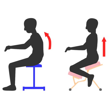 学習チェア 14段階ギア調整 セブンポーズチェア ワークチェア ブラックフレーム ( 学習椅子 完成品 日本製 折りたたみ チェア 腰 負担 軽減 猫背 防止 デスクチェア 折りたたみチェア 姿勢 矯正 改善 スツール パソコンチェア ) 【ブルー】 ブルー