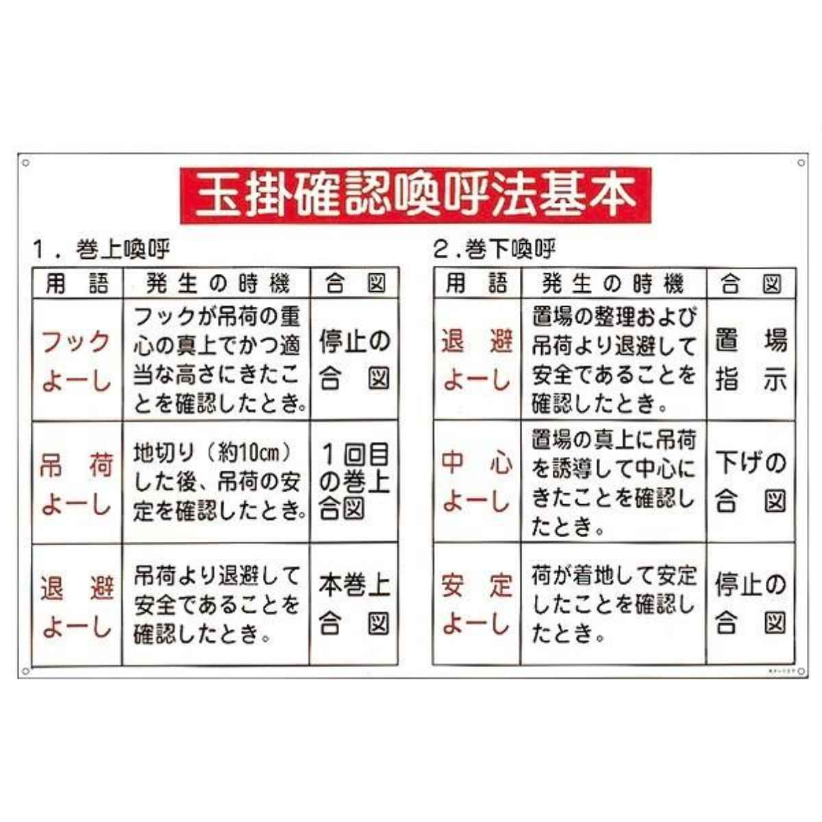 標識 クレーン・玉掛け関係標識 玉掛けワイヤーロープ標識 「玉掛確認喚呼法基本」 KY-107 ( クレーン ワイヤーロープ 安全 看板 表示 表示プレート )