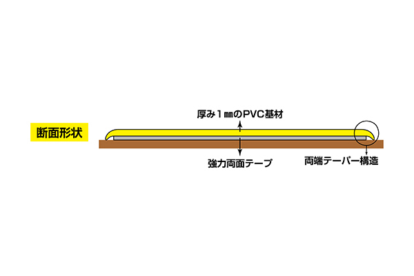 高耐久ラインテープ 100mm幅 10m 黄×黒 ラインテープ 耐久性 強力 離けい紙 （ フロアテープ 屋内 安全 区域 標示 粘着テープ 区画整理 線引き ライン引き ） - 5