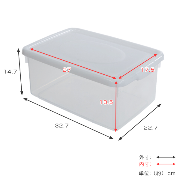 収納ケース 幅22.7×奥行32.7×高さ14.7cm フタ付き プラスチック 収納ボックス 7個セット （ クローゼット収納 ふた付き 小物 収納  ボックス 日本製 キッチンストッカー ストッカー 取っ手付き キッチン収納 ）