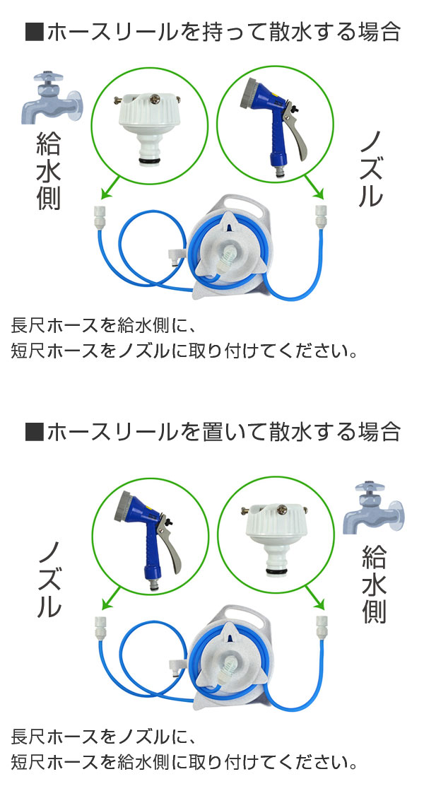 ハンディプチリール 10M ( 10m 散水 水撒き 水やり ガーデニング 園芸 洗車 家庭用 ) 【ブルー】 ブルー