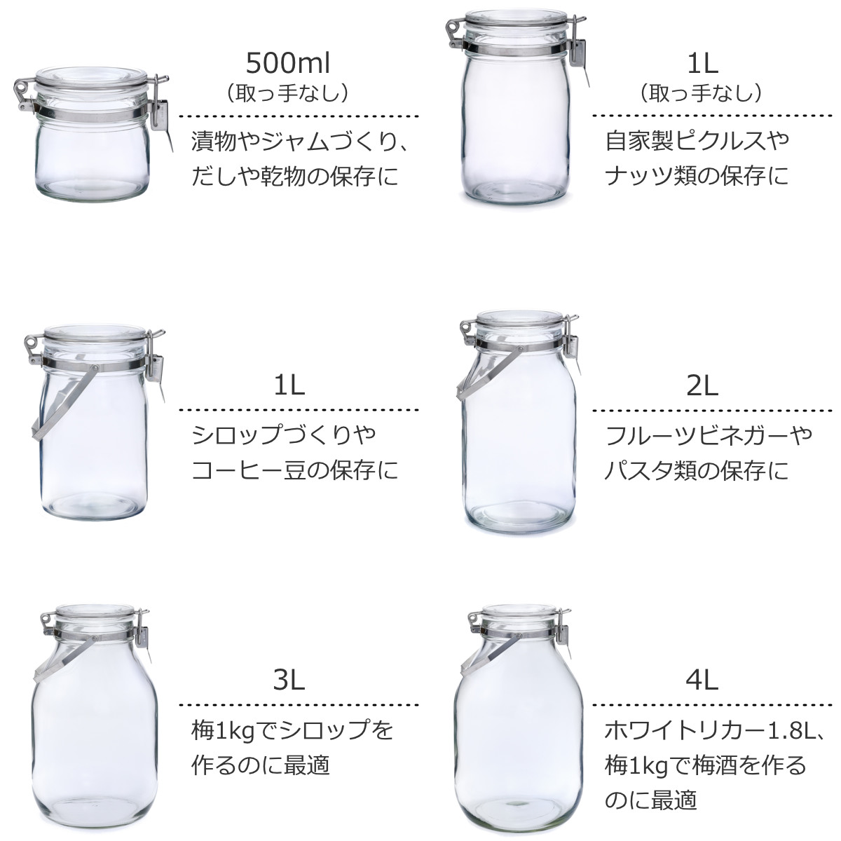 果実酒瓶セット 果実酒びん 4L 取手付密封びん セラーメイト （ 日本製 ガラス