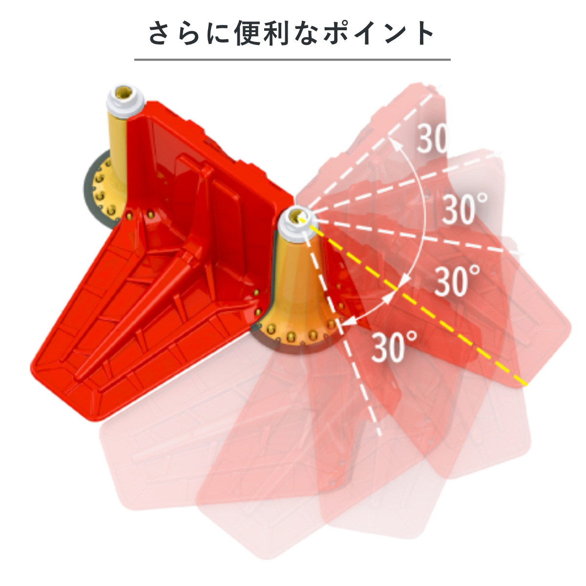 止水板 プラバリア メインパネル ( 法人限定 止水シート 防水壁 4kg 軽量 連結可能 角度調整 簡単 設置 止水 浸水対策 備え 防災 水害 津波 会社 避難所 緊急用 止水材 非常時 自動ドア シャッター 防災グッズ コンパクト )