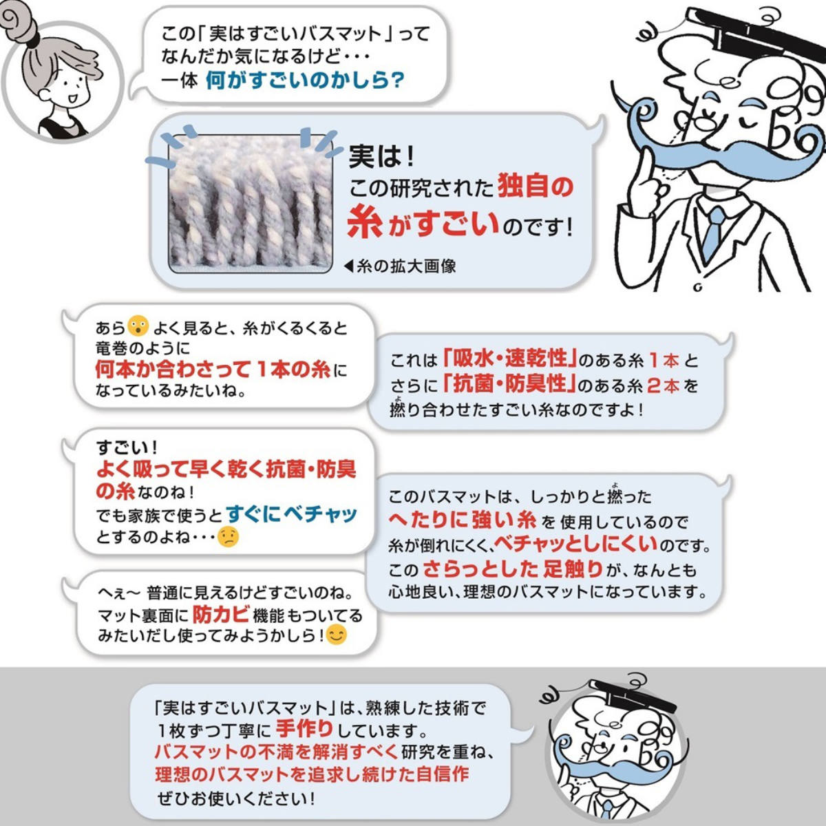 バスマット 実はすごいバスマット 35×50cm ( お風呂マット 足拭きマット 吸水 速乾 抗菌 防臭 すべり止め 洗える 浴室マット バス マット 35×50 さらさら 裏面 防カビ 滑り止め 丸洗い くすみカラー ) 【ブルー】 ブルー