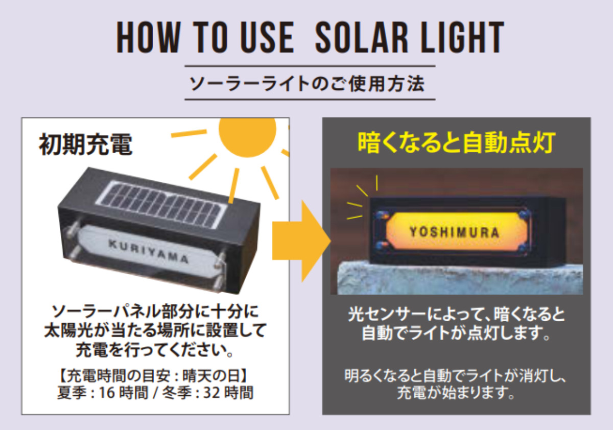 表札 ネームライト付ポストスタンド GALVA ( ポストライト 光る 表札プレート ソーラーライト サインプレート 戸建 お店 看板 かわいい ポスト ネームプレート 新築 郵便受け 照明 ライト 配線不要 電池不要 玄関 ポストプレート )