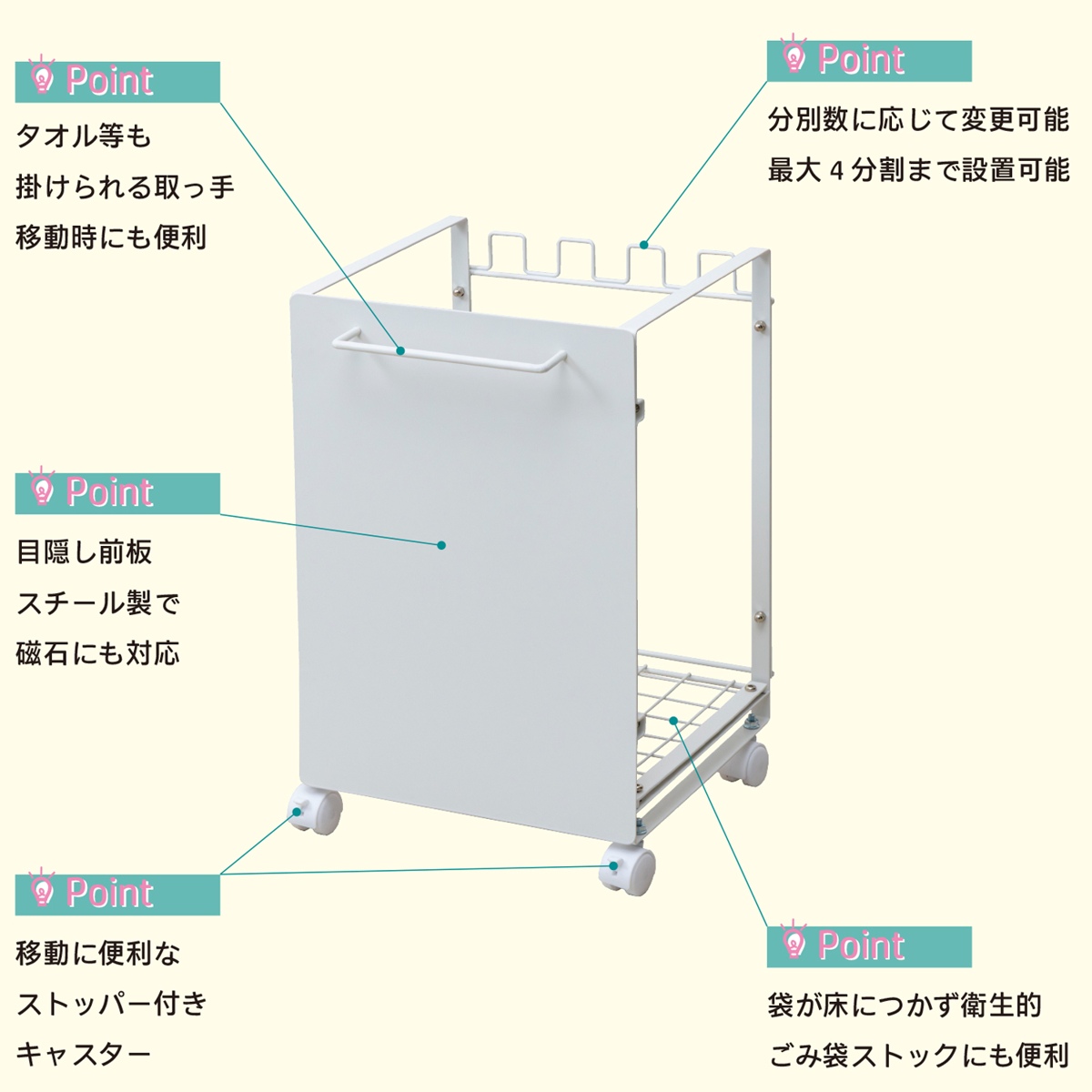 ゴミ箱 分別 ダストボックスワゴン 幅35cm キャスター付き ( ごみ箱 レジ袋スタンド 目隠し レジ袋ハンガー ゴミ袋ホルダー 最大4分別 棚下設置 キッチン ふた無し スチール製 )