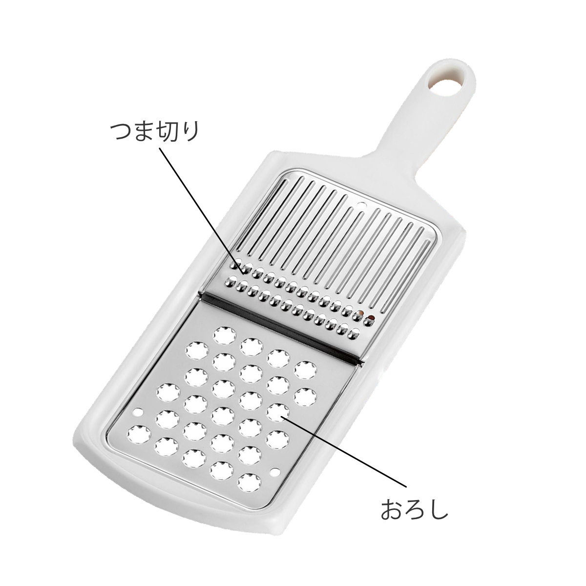 調理器セット フルベジスタンド調理器セット ( おろし器 千切り器 スライサー おろし金 指ガード付き スタンド付き 日本製 大根おろし 薬味おろし オロシ器 つま切り 細切り 国産 多機能 セット 調理器具 )