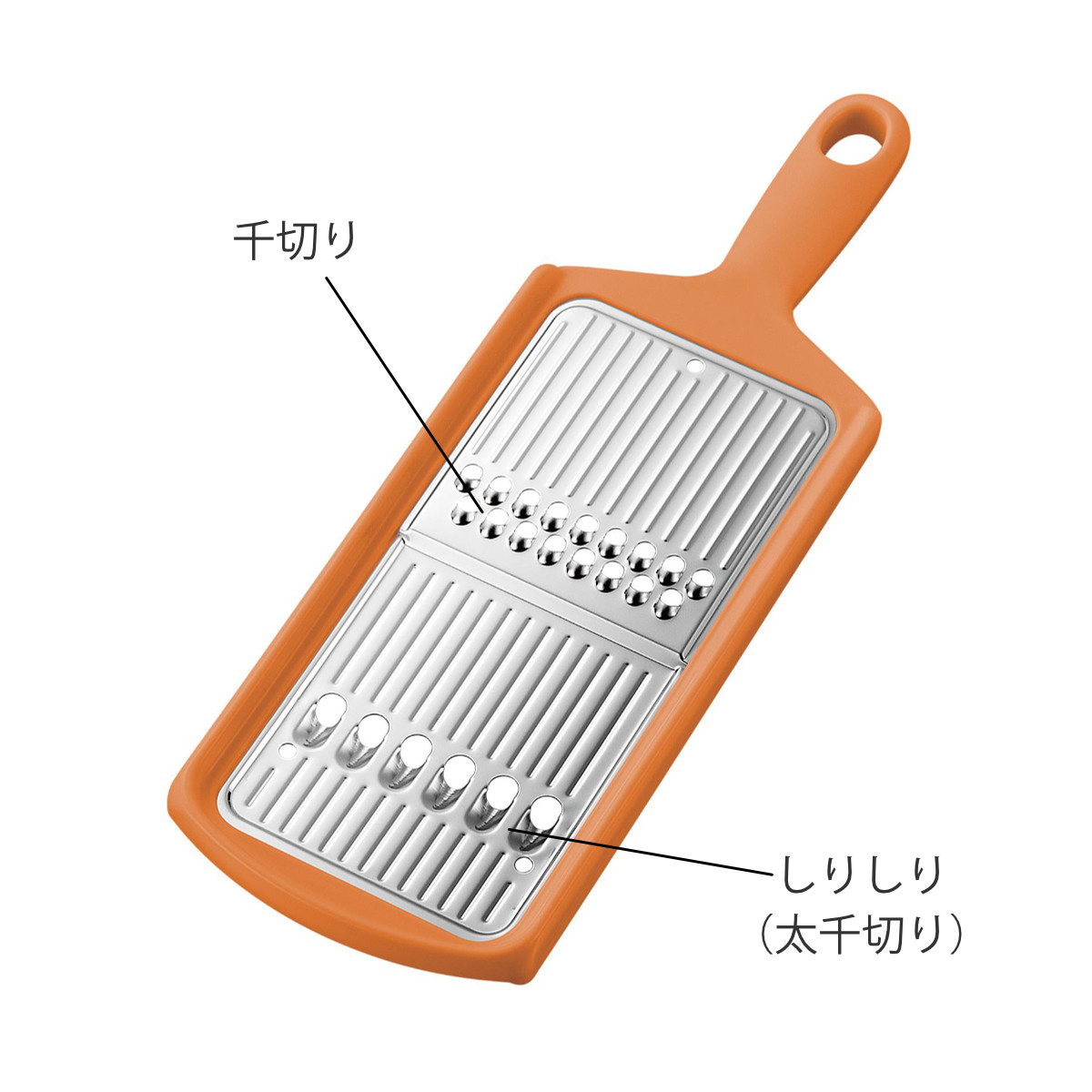 調理器セット フルベジスタンド調理器セット ( おろし器 千切り器 スライサー おろし金 指ガード付き スタンド付き 日本製 大根おろし 薬味おろし オロシ器 つま切り 細切り 国産 多機能 セット 調理器具 )