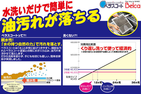 dショッピング |レンジガード 3面タイプ ベラスコート システムキッチン用 汚れが落ちる （ コンロガード コンロカバー コンロ用カバー 油はね防止  油はねガード コンロ キッチン 油汚れ 汚れ防止 ガードプレート 揚げ物ガード 簡単設置 3面 ） 【 ホワイト 】 | カテゴリ ...