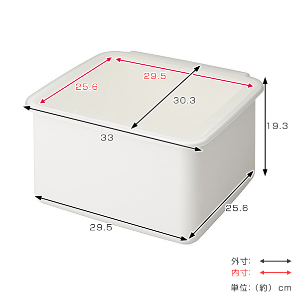 米びつ 10kg用 システムキッチン 引き出し用 Soroelusmart ライス 