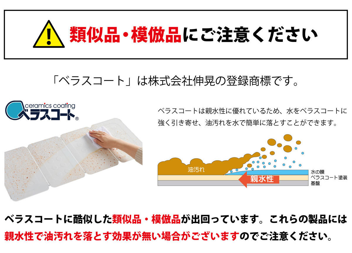 汚れ防止シート ベラスコート ガスコンロ 保護プレート フラワー ( ガスマット 五徳マット コンロマット ガスコンロマット ガスコンロ用保護マット 日本製 繰り返し使える ガスレンジ トップ 耐熱 水だけで落ちる バーナーリング ) 【ブラック】 ブラック