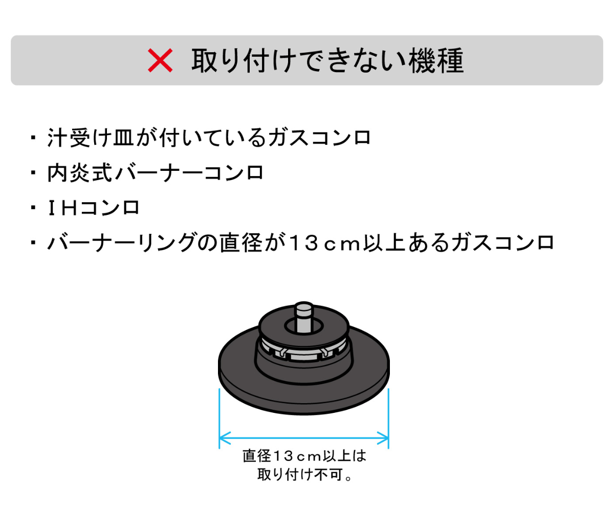 汚れ防止シート ベラスコート ガスコンロ 保護プレート フラワー ( ガスマット 五徳マット コンロマット ガスコンロマット ガスコンロ用保護マット 日本製 繰り返し使える ガスレンジ トップ 耐熱 水だけで落ちる バーナーリング ) 【ブラック】 ブラック