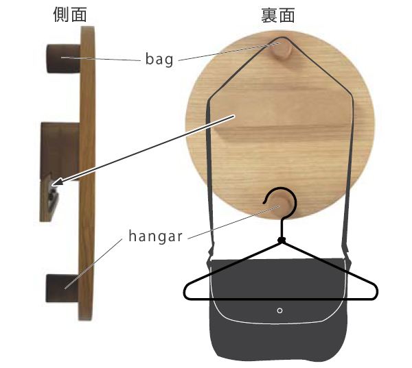 壁掛けミラー ウォールミラー ハビット まる ( 鏡 壁掛け ミラー ドレッサー 飛散防止 収納 国産 日本製 ルームミラー 洗面所 木目 木製 ) 【ブラウン】 ブラウン