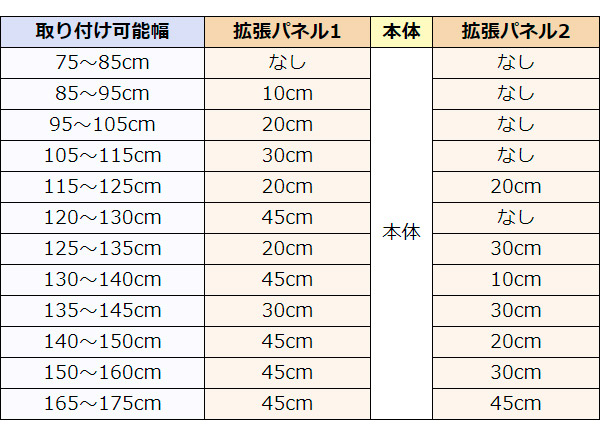 ベビーゲート 拡張パネル 10cm スチールゲート2 KISSBABY ネイビー アイボリー ペットゲート （ 専用パーツ 拡張 幅85～95cm  ペット 赤ちゃん 柵 本体別売り 別売りパーツ ベビー ） 【 アイボリー 】