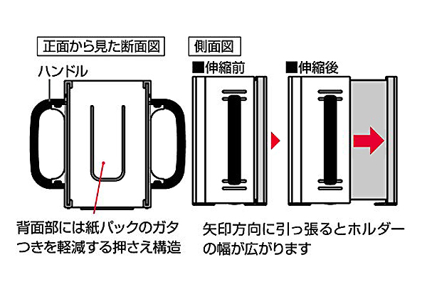 Dショッピング ドリンクホルダー バーガーコンクス 両手 ハンドル付き 子供用 キャラクター 紙パックホルダー ジュースホルダー ジュース 紙パック ホルダー 赤ちゃん ベビー 折りたたみ コンパクト カテゴリ ベビーカップ マグセットの販売できる商品