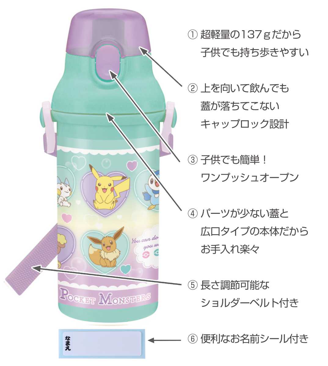 dショッピング |水筒 キッズ 480ml 抗菌 直飲み プラスチック ポケットモンスター ハートバブル （ ポケモン ブリリアントダイヤモンド  シャイニングパール 食洗機対応 食洗機OK 直のみ すいとう 幼稚園 保育園 子供用 ワンプッシュ ） | カテゴリ：水筒の販売できる商品 ...