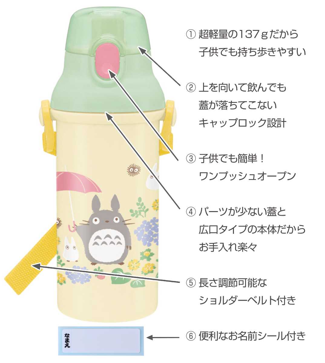 dショッピング |水筒 キッズ 480ml 抗菌 直飲み プラスチック となりのトトロ さんぽみち （ トトロ 食洗機対応 AG 軽量 ワンタッチ  子供 食洗機OK 直のみ すいとう 幼稚園 保育園 子供用 ワンプッシュ ダイレクトボトル ） | カテゴリ：水筒の販売できる商品 ...