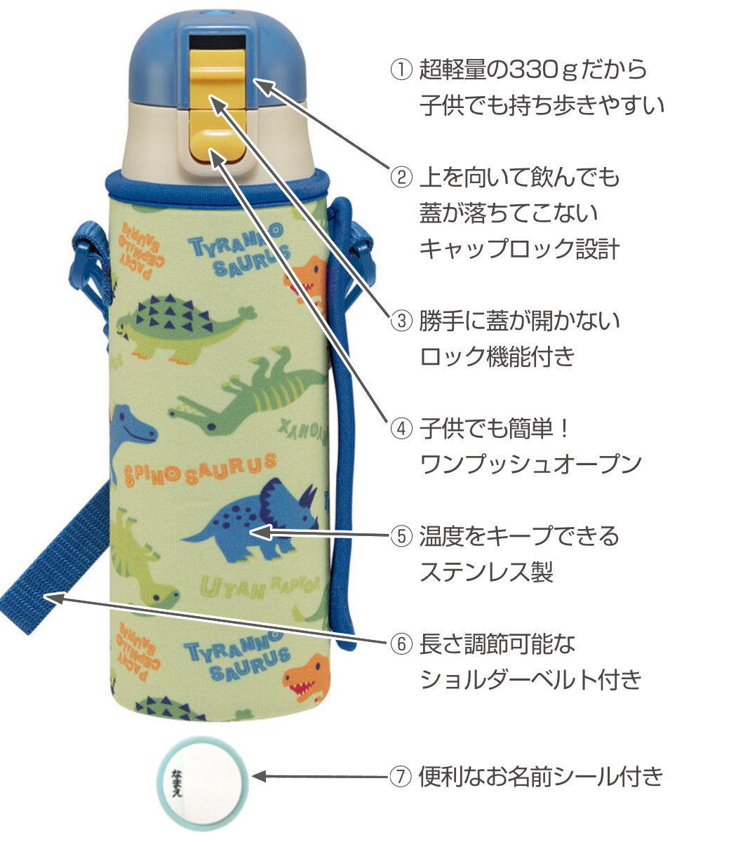 水筒 ダイレクトステンボトル 470ml カバ―付き キャラクター ( 直飲み 保冷 ステンレスボトル ワンプッシュボトル 子供 恐竜 幼稚園 保育園 子供用水筒 超軽量 ダイレクトボトル 子ども キッズ )