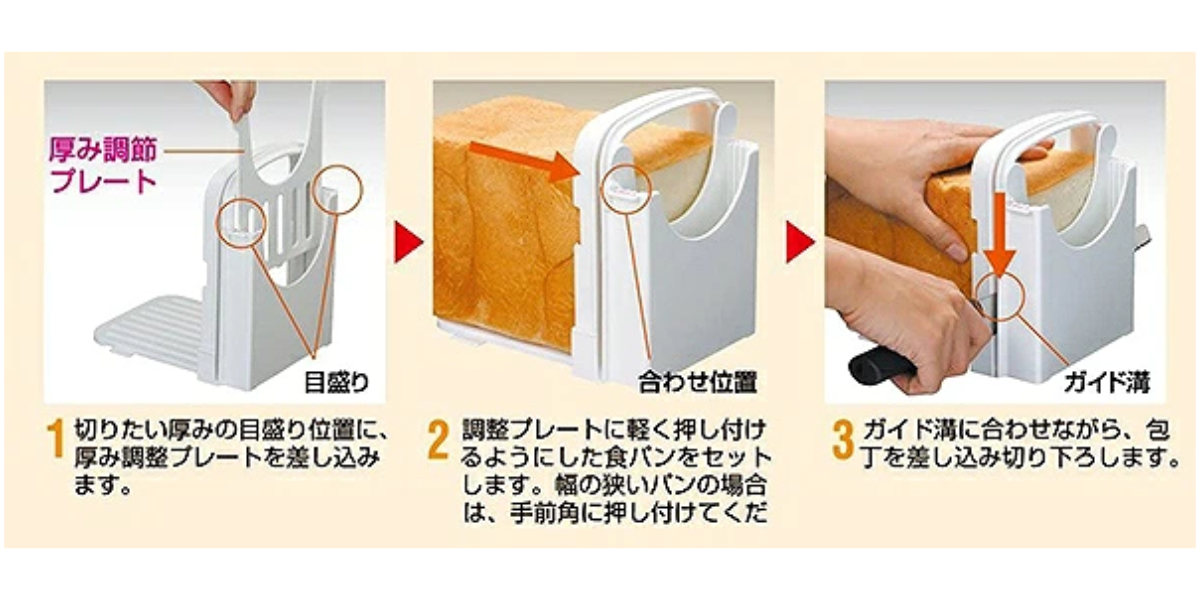 食パンカットガイド スヌーピーバルーン ( スヌーピー パン切りガイド 厚み調節 食パンカッター スライス 切る 5枚切り 6枚切り 8枚切り 12枚切り 薄切り 厚切り ホームベーカリー 便利グッズ PEANUTS キャラクター )