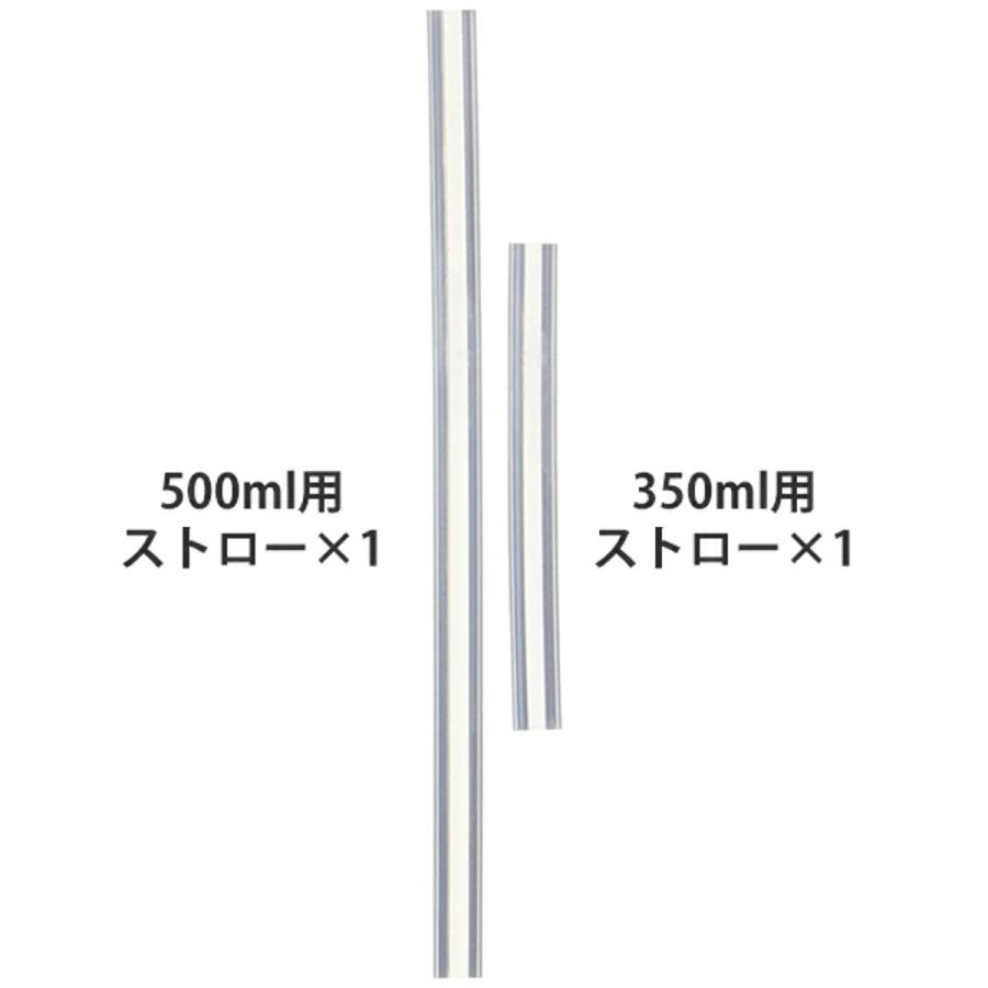 ストロー プッシュ式 ペットボトル キャップ ペットボトルキャップ 350ml 500ml ( ペットボトル用 ストローキャップ ペットボトルストロー ストローホッパーキャップ すいとう 部品 パーツ ストローホッパー 子供 幼稚園 保育園 ) 【ピンク】 ピンク