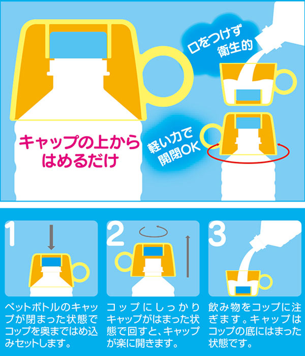 dショッピング |キャップ コップ ペットボトル ムーミン