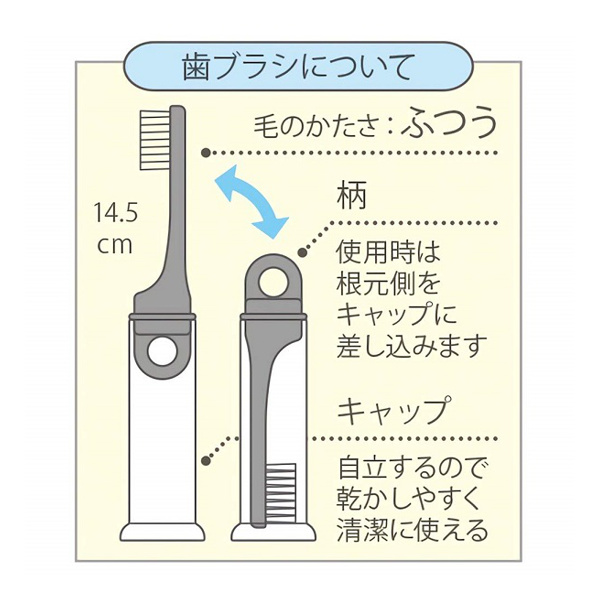 デンタルキット 歯ブラシ コップ 携帯用 ハローキティ トラベル 子供