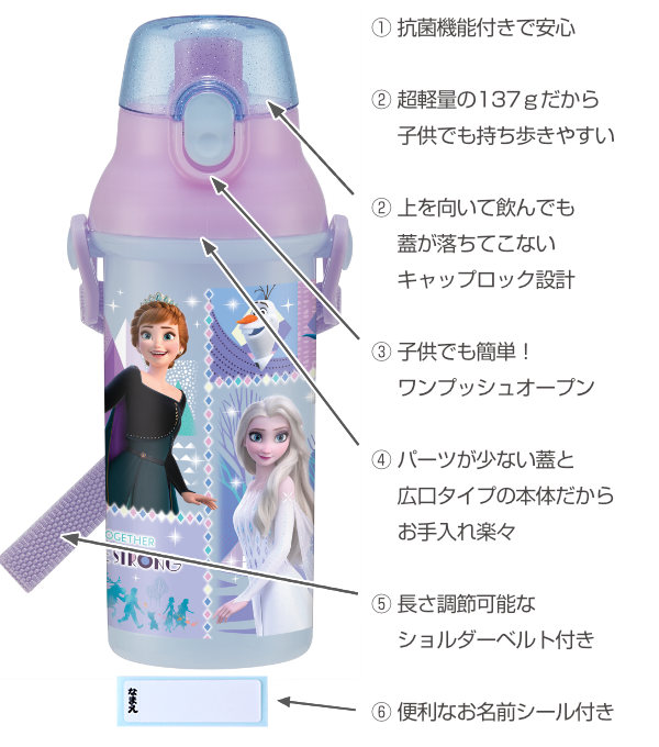 dショッピング |水筒 抗菌 プラスチック 直飲み アナと雪の女王 プラワンタッチボトル 480ml 軽量 子供 （ アナ雪 食洗機対応 すいとう  キッズ 幼稚園 保育園 ダイレクトボトル 子供用 キャラクター ラメ入り キャップロック ランチグッズ ） | カテゴリ：水筒の販売 ...