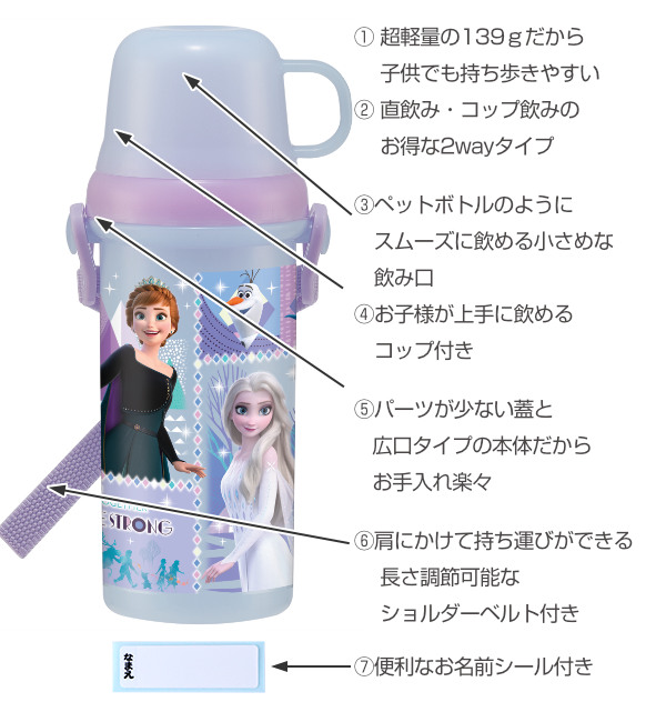 Dショッピング 水筒 直飲み コップ 2way プラスチック アナと雪の女王 480ml キッズ アナ雪 食洗機対応 すいとう ランチグッズ 子供 幼稚園 保育園 ダイレクトボトル コップ付き 子供用 キャラクター カテゴリ 水筒の販売できる商品 リビングート