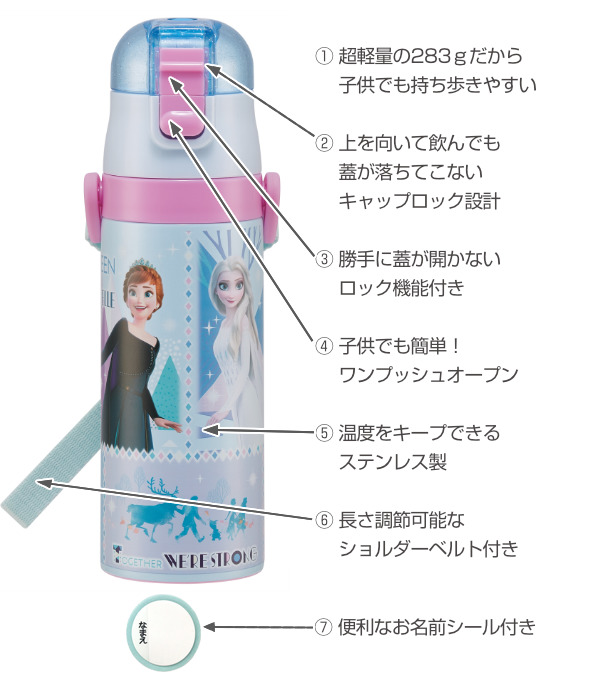 dショッピング |水筒 ステンレス 直飲み 軽量 ダイレクトボトル アナと