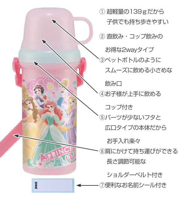 Dショッピング 水筒 直飲み コップ 2way プラスチック ディズニー プリンセス 480ml 子供 ディズニープリンセス 食洗機対応 すいとう ランチグッズ 幼稚園 保育園 ダイレクトボトル コップ付き 子供用 キャラクター カテゴリ 水筒の販売できる商品