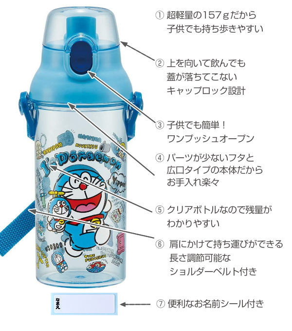 Dショッピング 水筒 プラスチック クリアボトル ドラえもん ぬいぐるみいっぱい 480ml 子供 食洗機対応 直飲み 幼稚園 保育園 軽量 ワンプッシュボトル 子供用水筒 直のみ 食洗機ok ダイレクトボトル マグボトル 透明 キッズ カテゴリ 水筒の販売できる商品