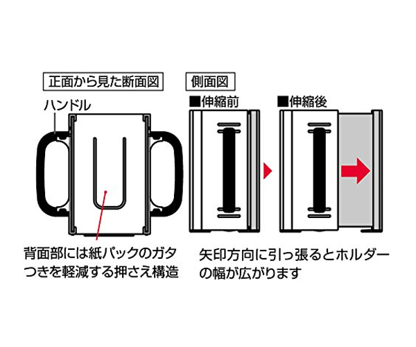 dショッピング |ドリンクホルダー 紙パックホルダー くまのプーさん スケッチ 両手 ハンドル付き 子供用 キャラクター （ ジュース ホルダー  折りたたみ式 飲み物 ベビー こぼれにくい 紙パック 入れ物 赤ちゃん プーさん ディズニー 日本製 ） カテゴリ：ベビーカップ ...